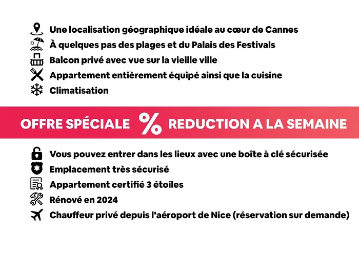 Grand Studio Cannes Centre